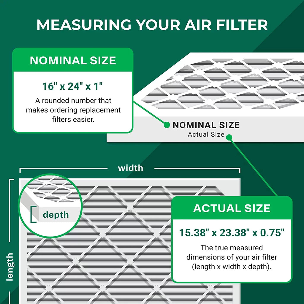 Filterbuy 16x24x1  8 Odor Eliminator Pleated   Furnace Air Filters with Activated Carbon (6-Pack)