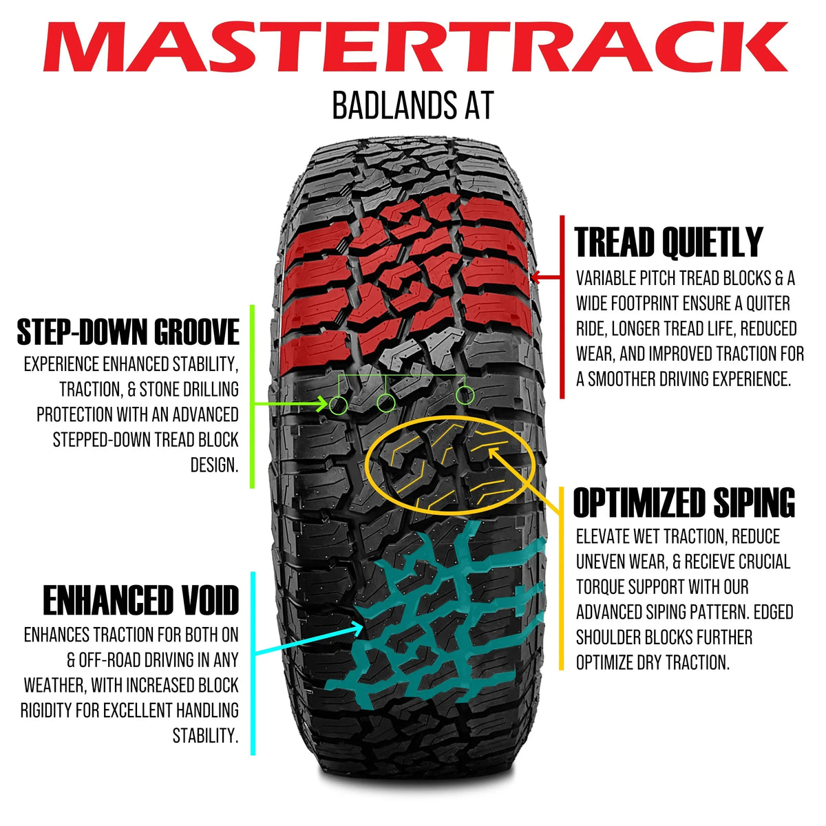 Mastertrack   All Terrain LT265/70R18 10 Ply E 124S  Light Truck Tire 265/70/18(Tire Only)