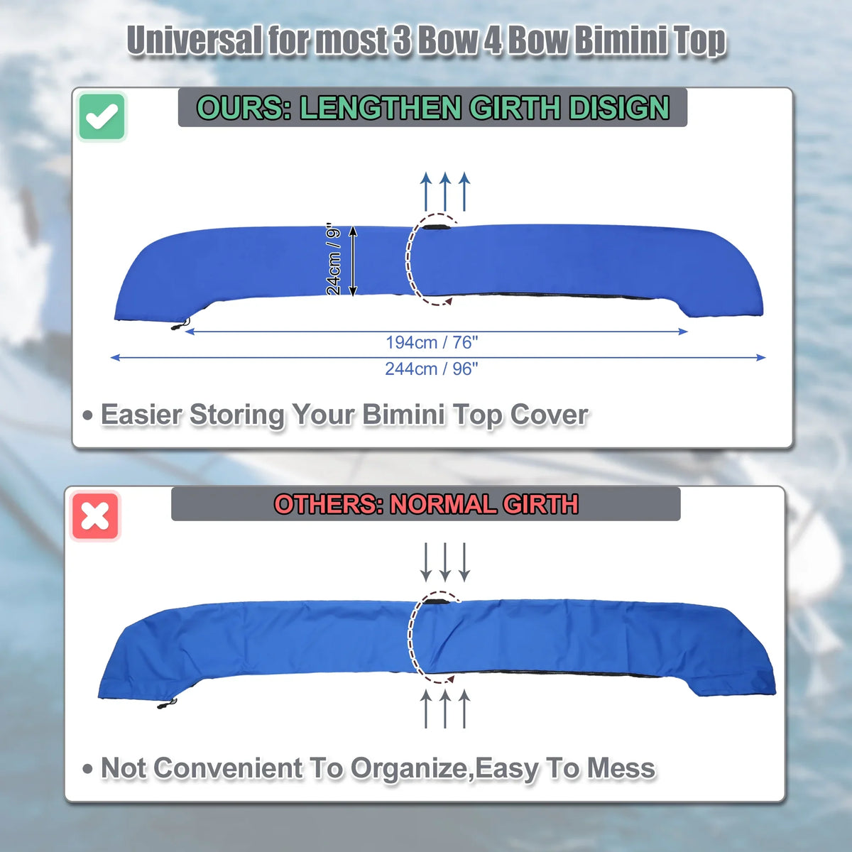 Boat Bimini Top Storage Boot with Light Hole 600D Polyester Canvas Blue 91"-96" W for 3 Bow 4 Bow