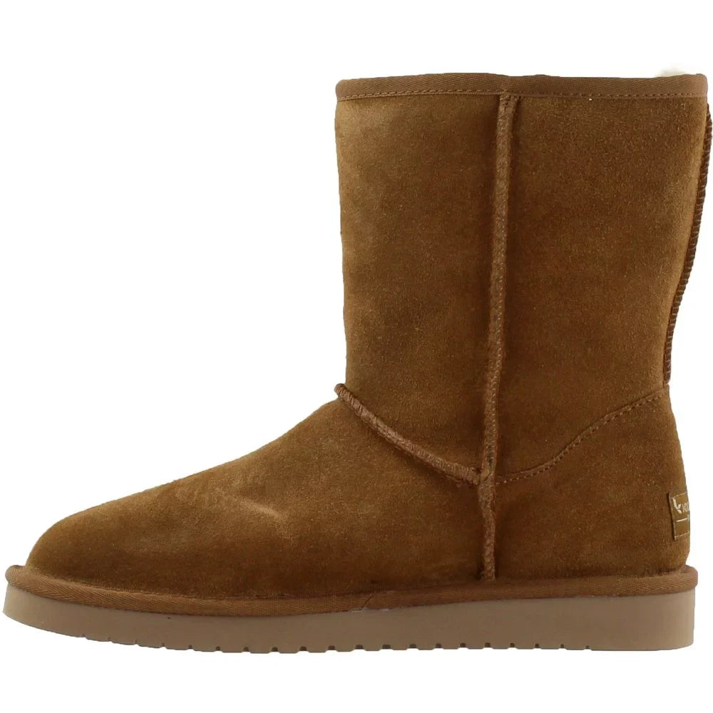 Womens       Boots