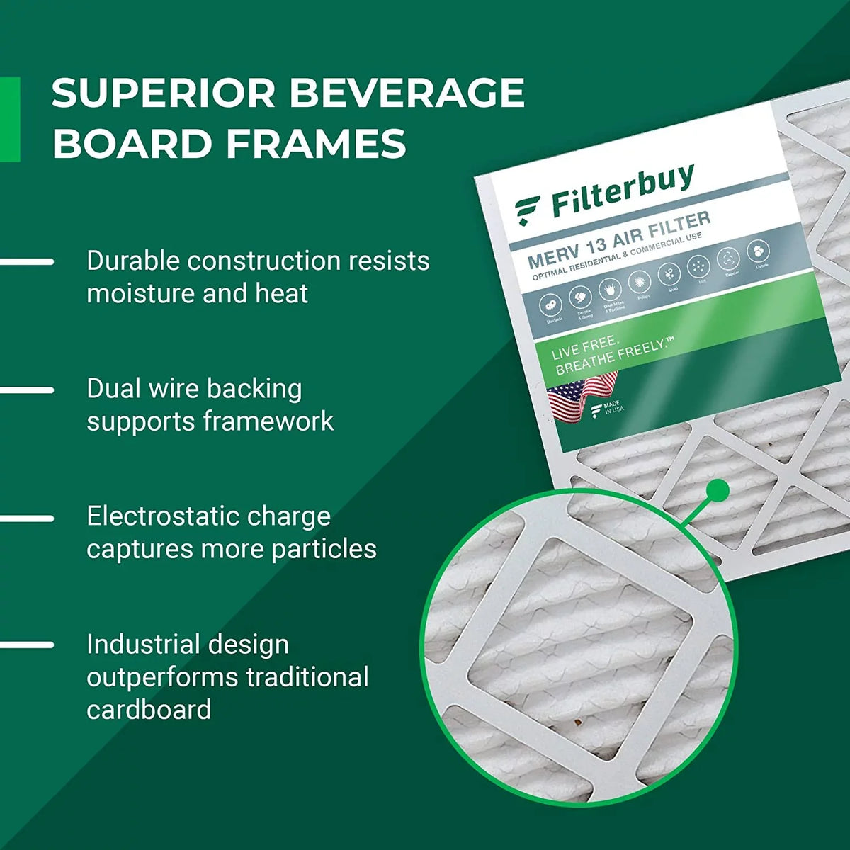 Filterbuy 20x32x2  13 Pleated   Furnace Air Filters (4-Pack)