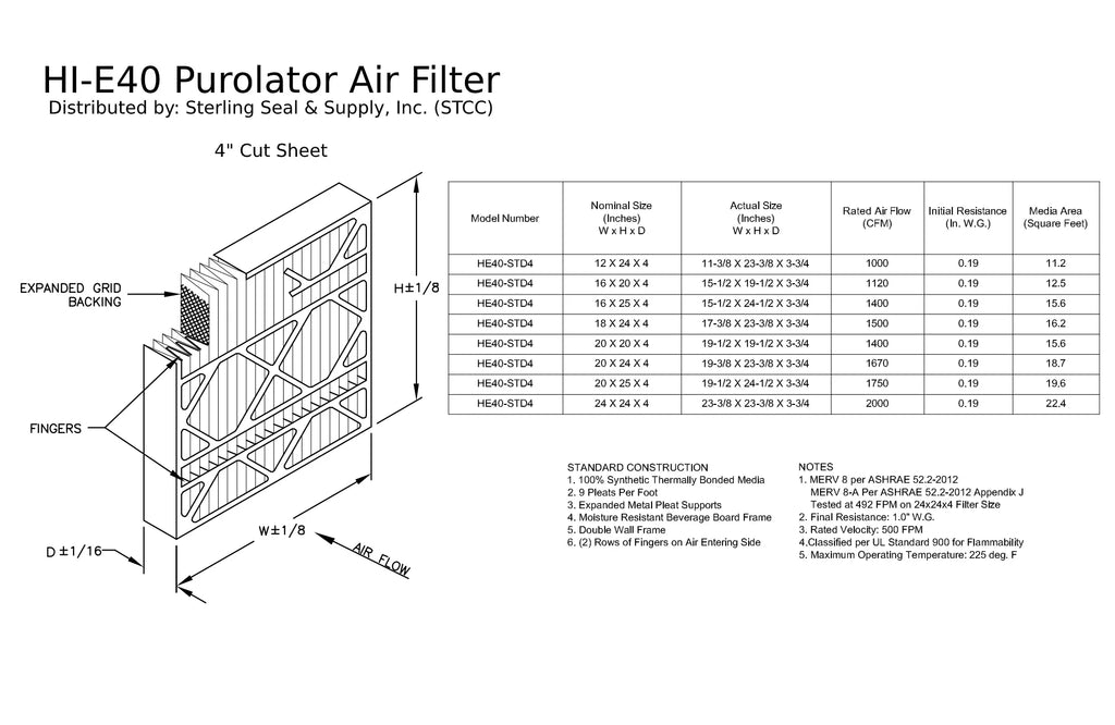 20x20x4, Purolator Hi-E 40 Extended Surface Pleated Air Filter, Mechanical  8, (3 Pack)