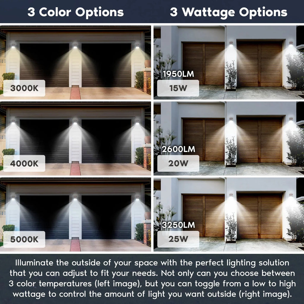 Luxrite 15/20/25W  Wall Pack Light with Photocell, 3CCT, 1950/2600/3250LM, Dusk to Dawn, IP65, Dimmable 2-Pack