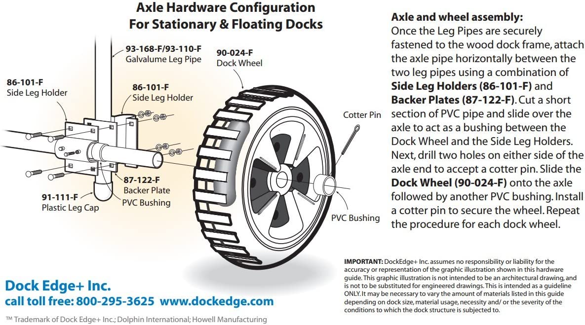 Dock Edge + Dock & Boat Lift Wheel, 24", 1.98" Axle Shaft - Rotomold