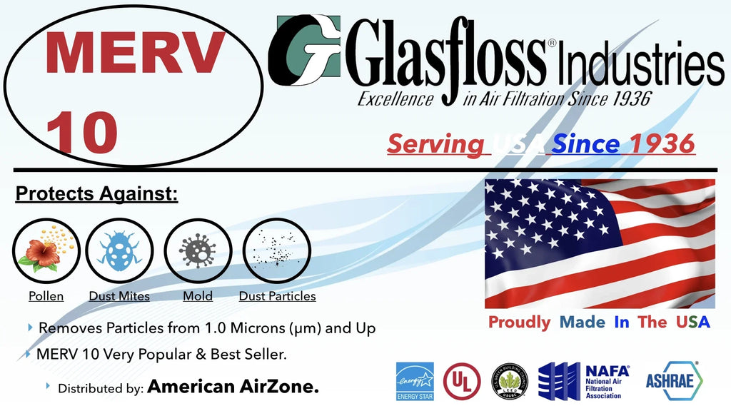 Glasfloss 12x36x1 -  10 - Pack of 4 - Furnace Air Filter - Made in  (Actual Size: 11.5 x 35.5x7/8 inch)