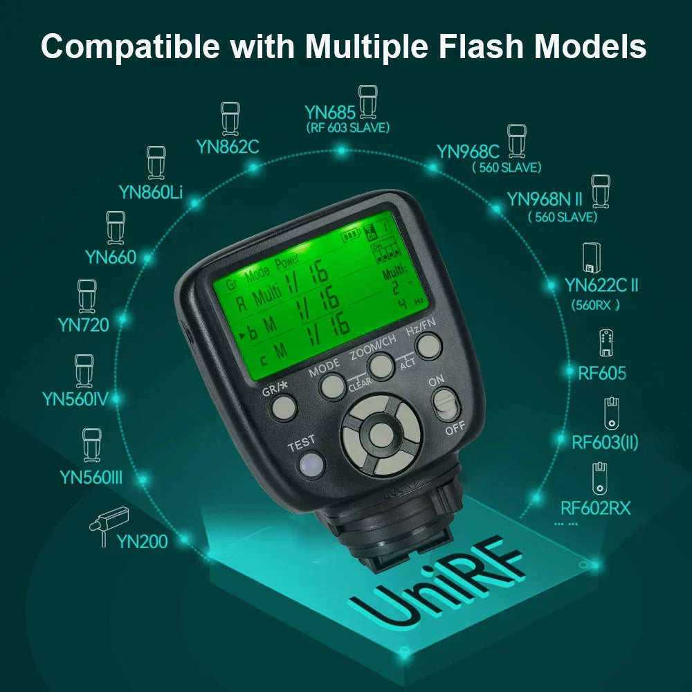 YN560- /S Wireless Flash Trigger Controller - Speedlite Replacement for Sony Cameras, Compatible with  YN862C/YN968C/YN968N/YN200/YN560  / YN860Li/YN720/YN660/YN685/YN622C / R