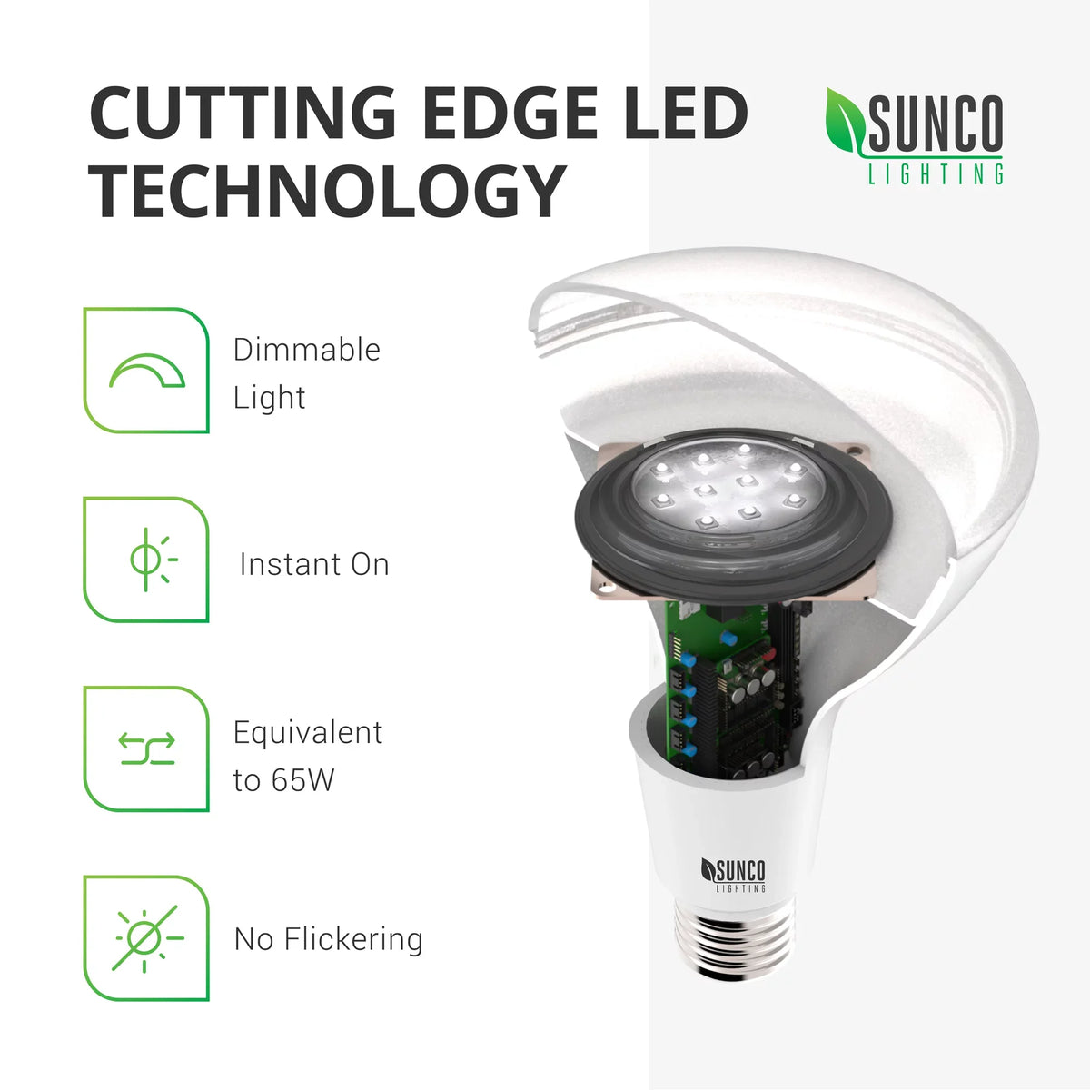 Sunco Lighting 32 Pack BR30  Bulb, 11W=65W, 3000K Warm White, 850 , E26 Base, Dimmable, Indoor Flood Light for 5" or 6" Cans -  & Energy Star