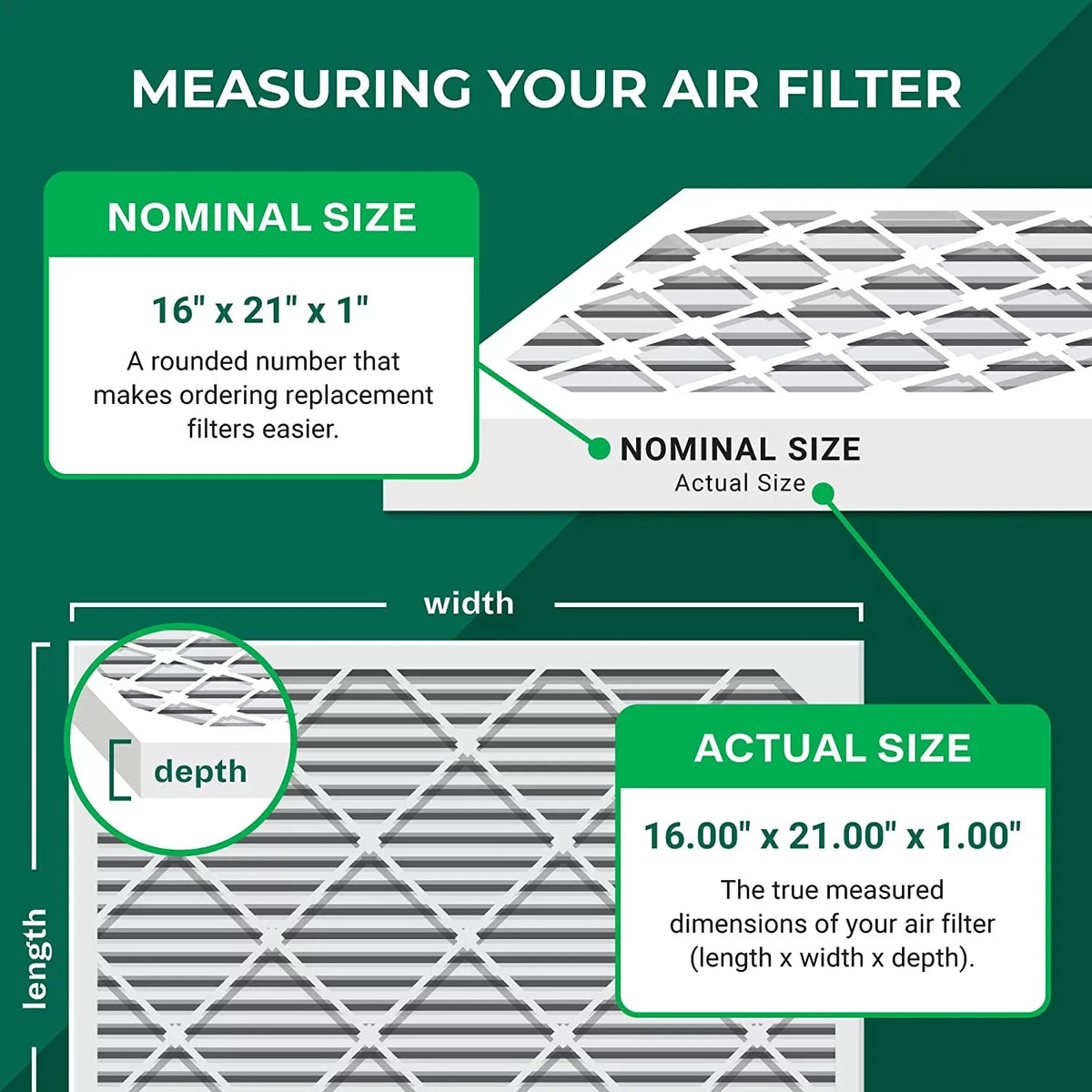 Filterbuy 16x21x1  11 Pleated   Furnace Air Filters (6-Pack)