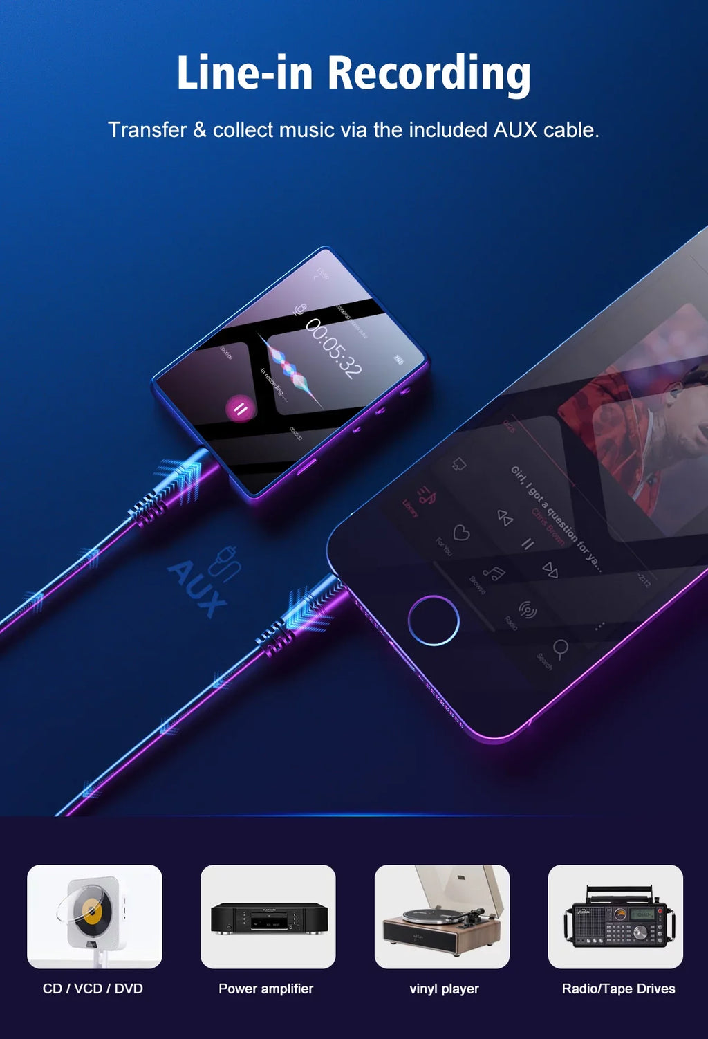 M3 Portable MP3 Music Player 32GB with Bluetooth 5.0 Memory Expandable 128GB