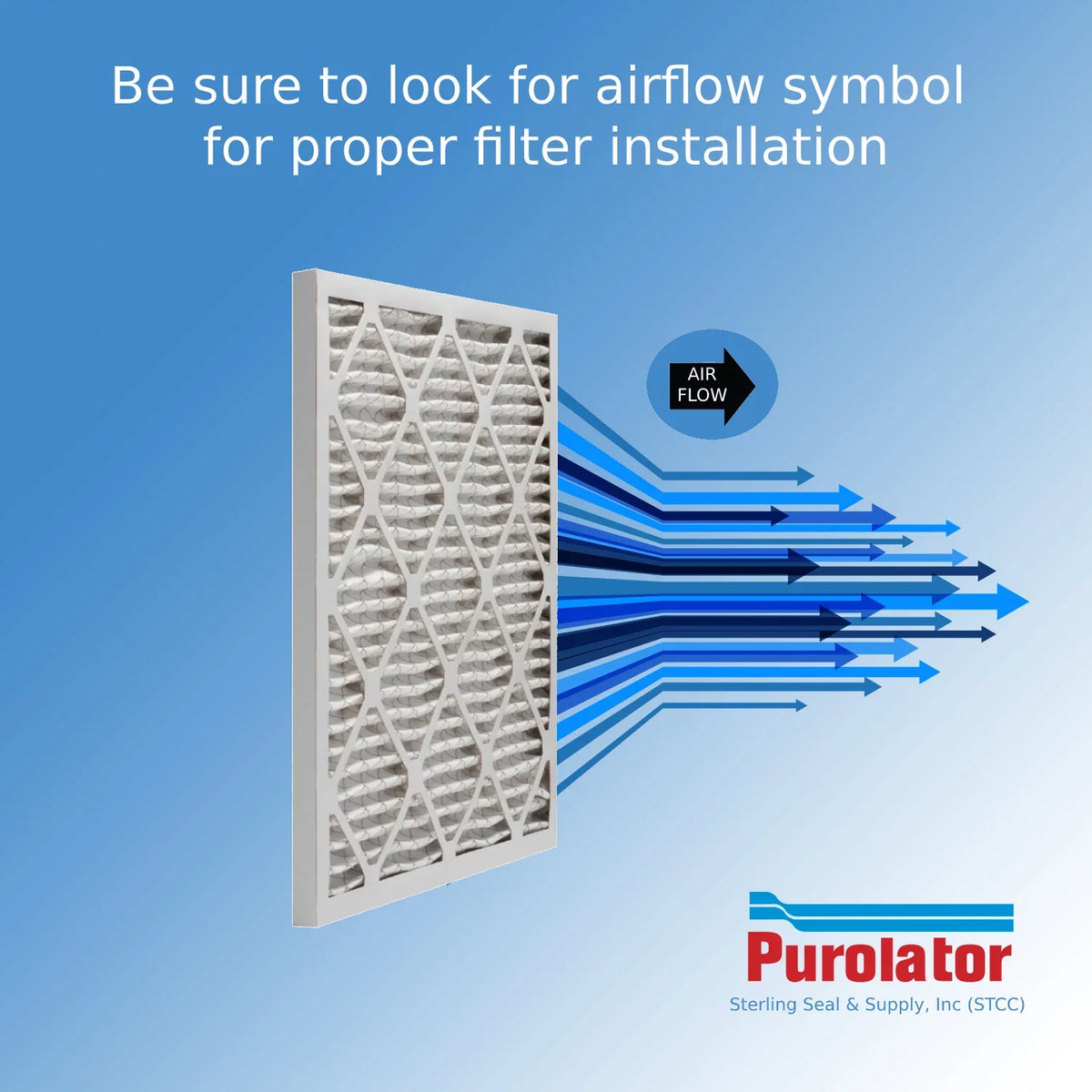 20x20x4, Purolator Hi-E 40 Extended Surface Pleated Air Filter, Mechanical  8, (3 Pack)