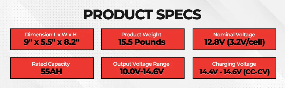 LFP22-1255 12 Volt 55AH Lithium LiFePO4 Battery High Performance Group 22NF - 704 Watt hours Battery Compatible with trolling Motors, Backup, wheelchairs and More
