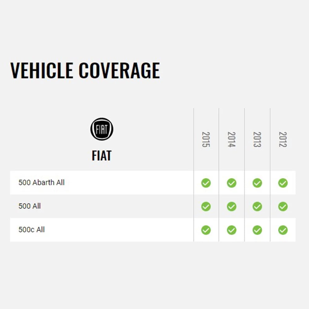 New Maestro -MRR2 Interface Module and --FI1 Adapter For 2012-15 Fiat 500