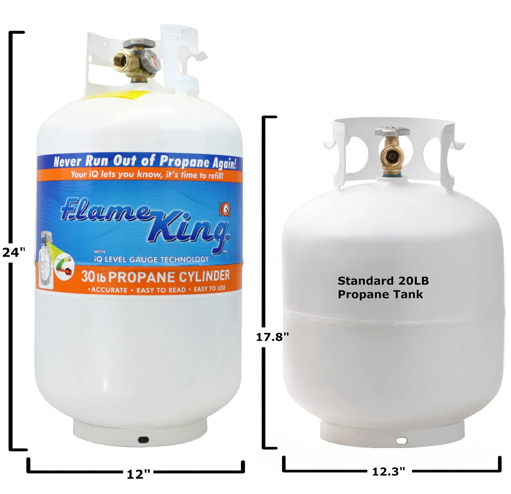 Flame King YSN330 30LB Steel Propane Tank Cylinder with Gauge and  Valve for Grills and BBQs, Camping, Fishing, & Outdoor Activities, White