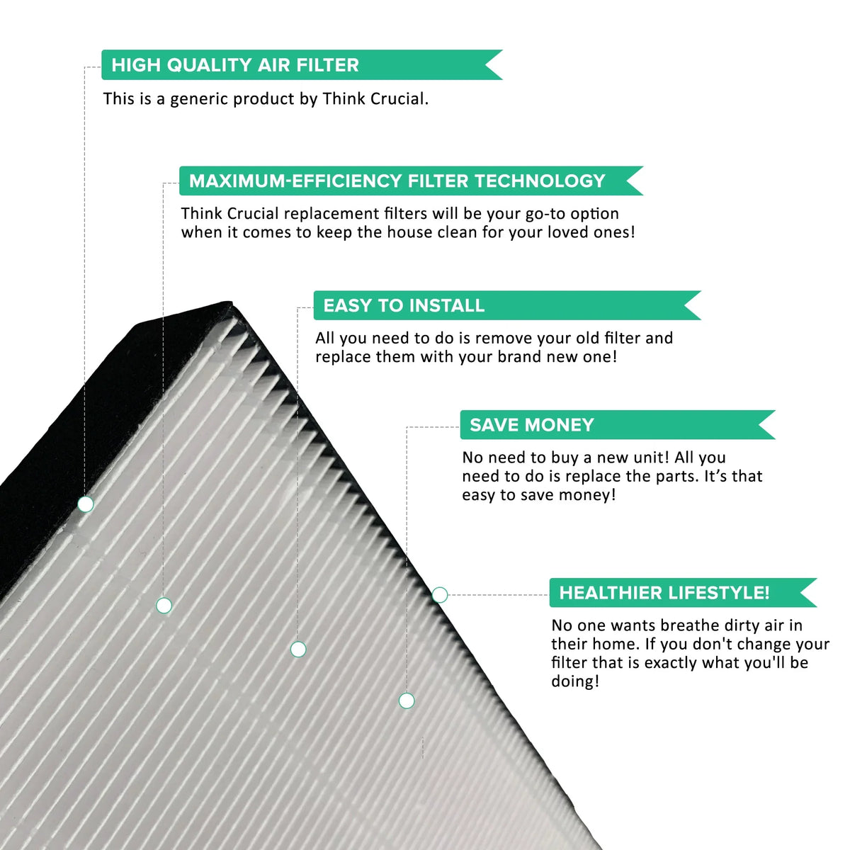 Think Crucial Replacement for  Style Filter & Activated Carbon Filter Set Made to Fit Bissell Air320 & 2768A Air Purifiers, Compare to Part # 2804 & 2677, 8