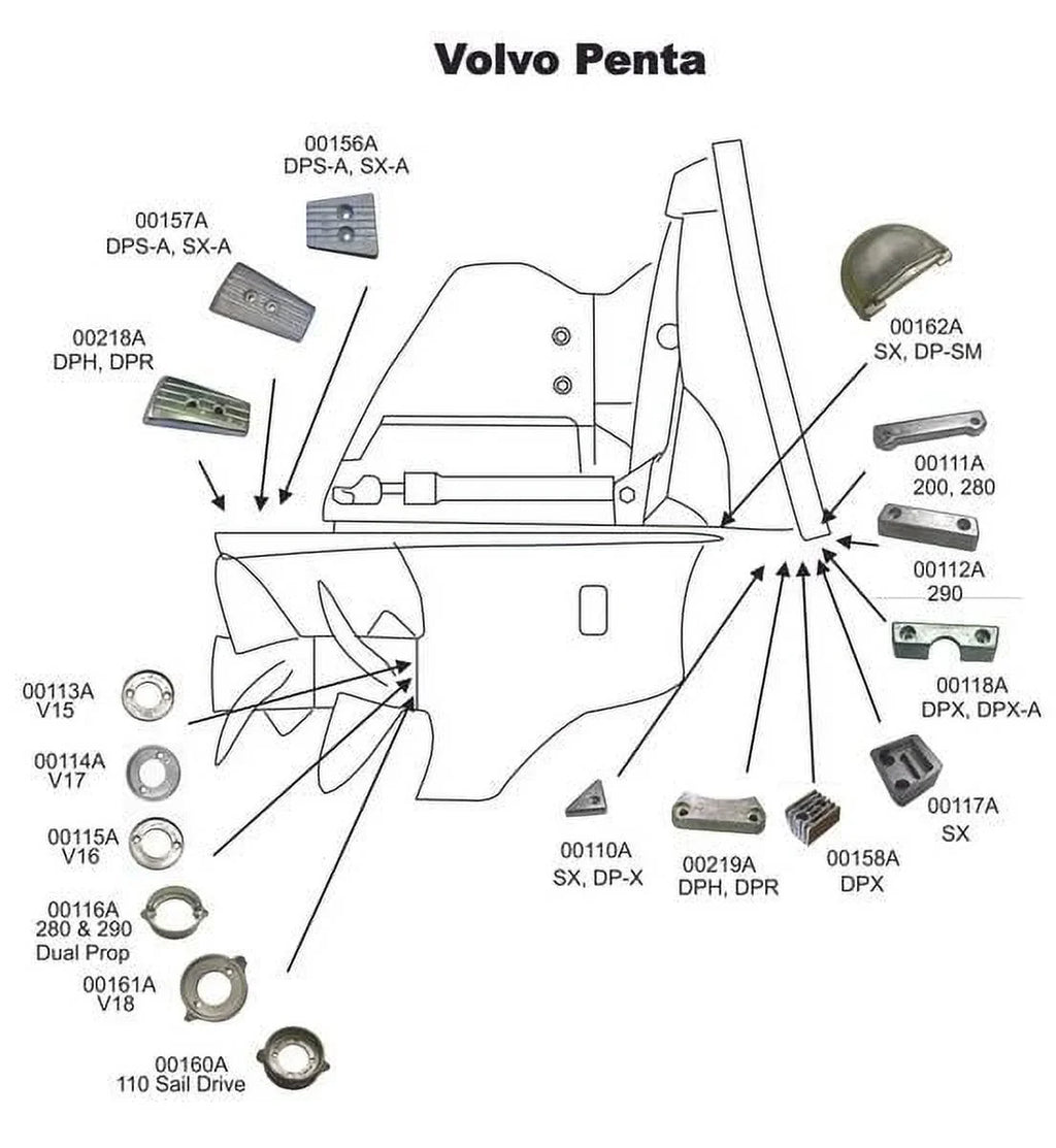 Complete Zinc Anode Kit Fits Volvo 290 Single Propeller Outdrives  Military Grade Zinc Kit Replaces V-18 875815-3, 852835, CM290KITZ, 95351