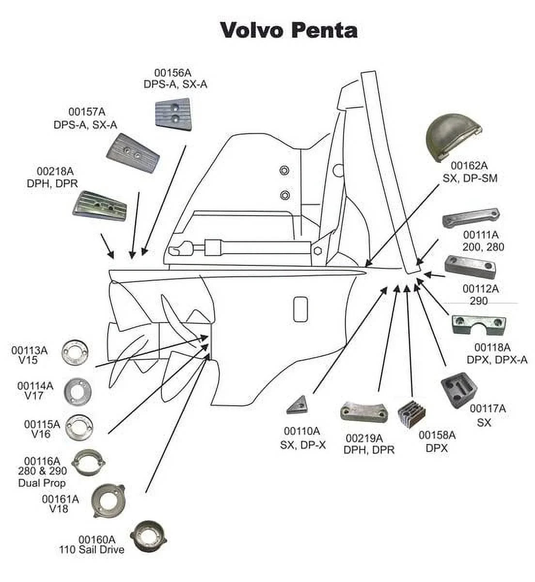 Complete Zinc Anode Kit Fits Volvo 290 Single Propeller Outdrives  Military Grade Zinc Kit Replaces V-18 875815-3, 852835, CM290KITZ, 95351