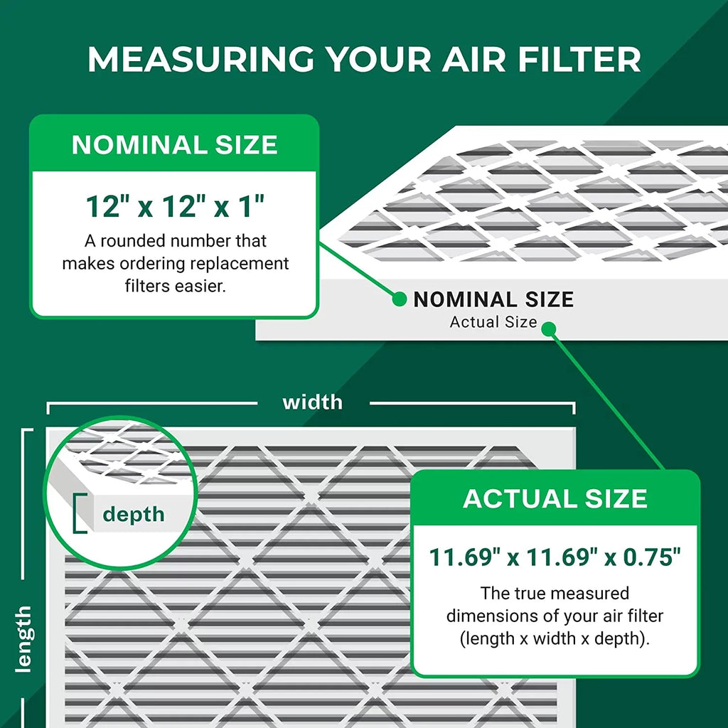 Filterbuy 12x12x1  11 Pleated   Furnace Air Filters (4-Pack)