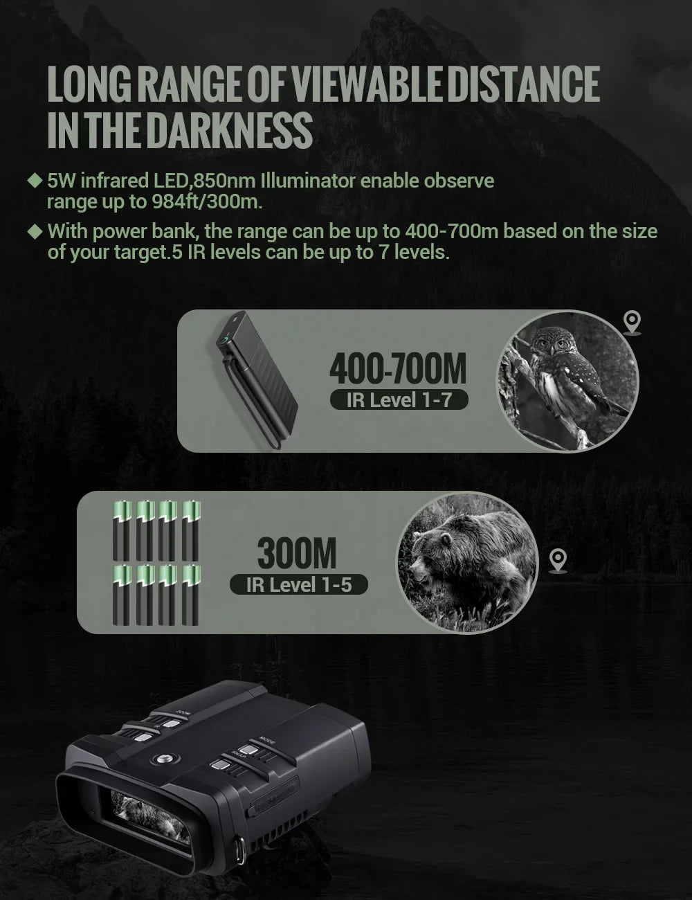 10.8 x 31mm Night Vision Binoculars for Total Darkness with 64G  Card Infrared Digital Night Vision Binocular with Large Viewing Screen Hunting Binoculars for Day and Night