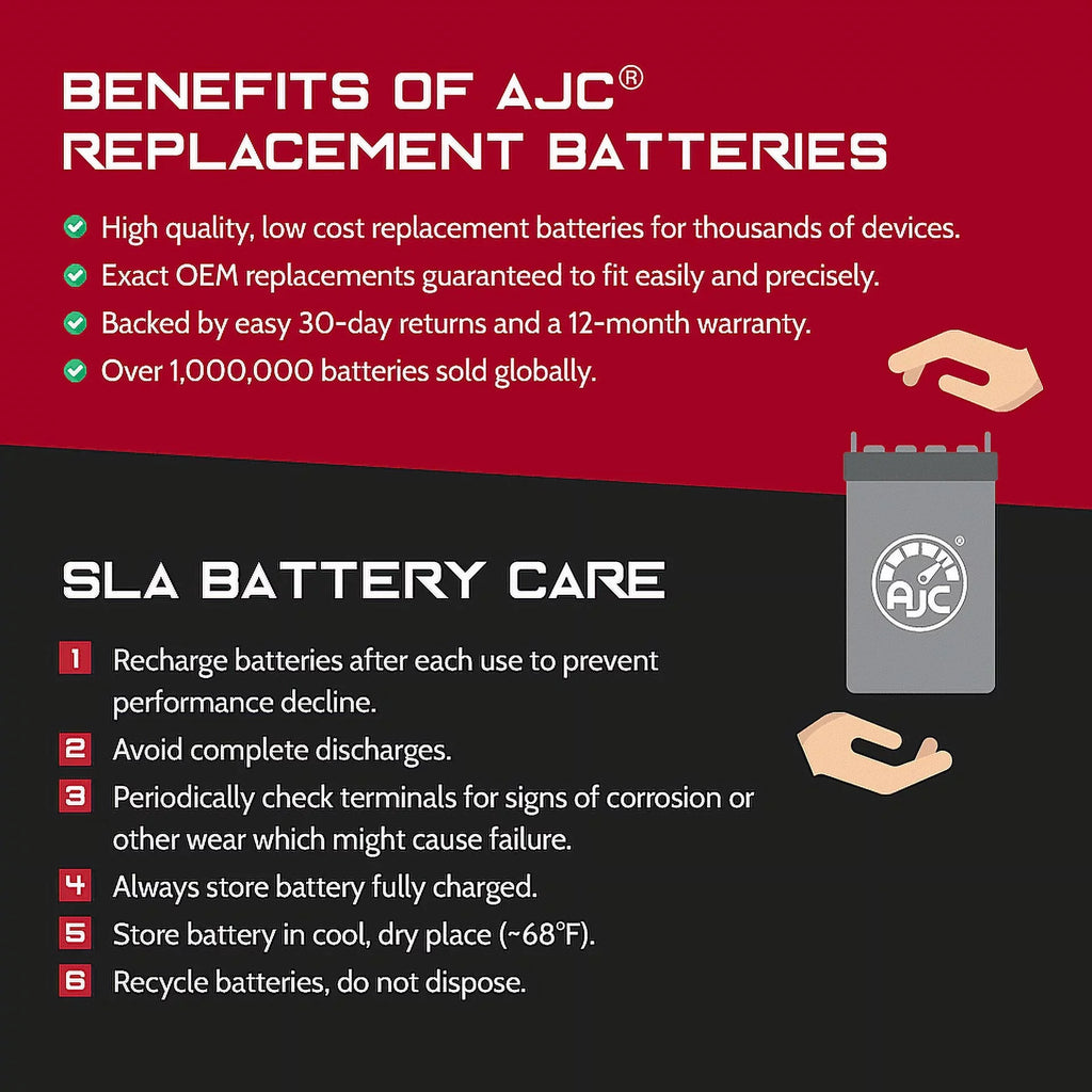 Pro Battery Compatible with Kawasaki JT1500 Ultra 310X  1500CC Personal Watercraft Replacement Battery (2014-2016)