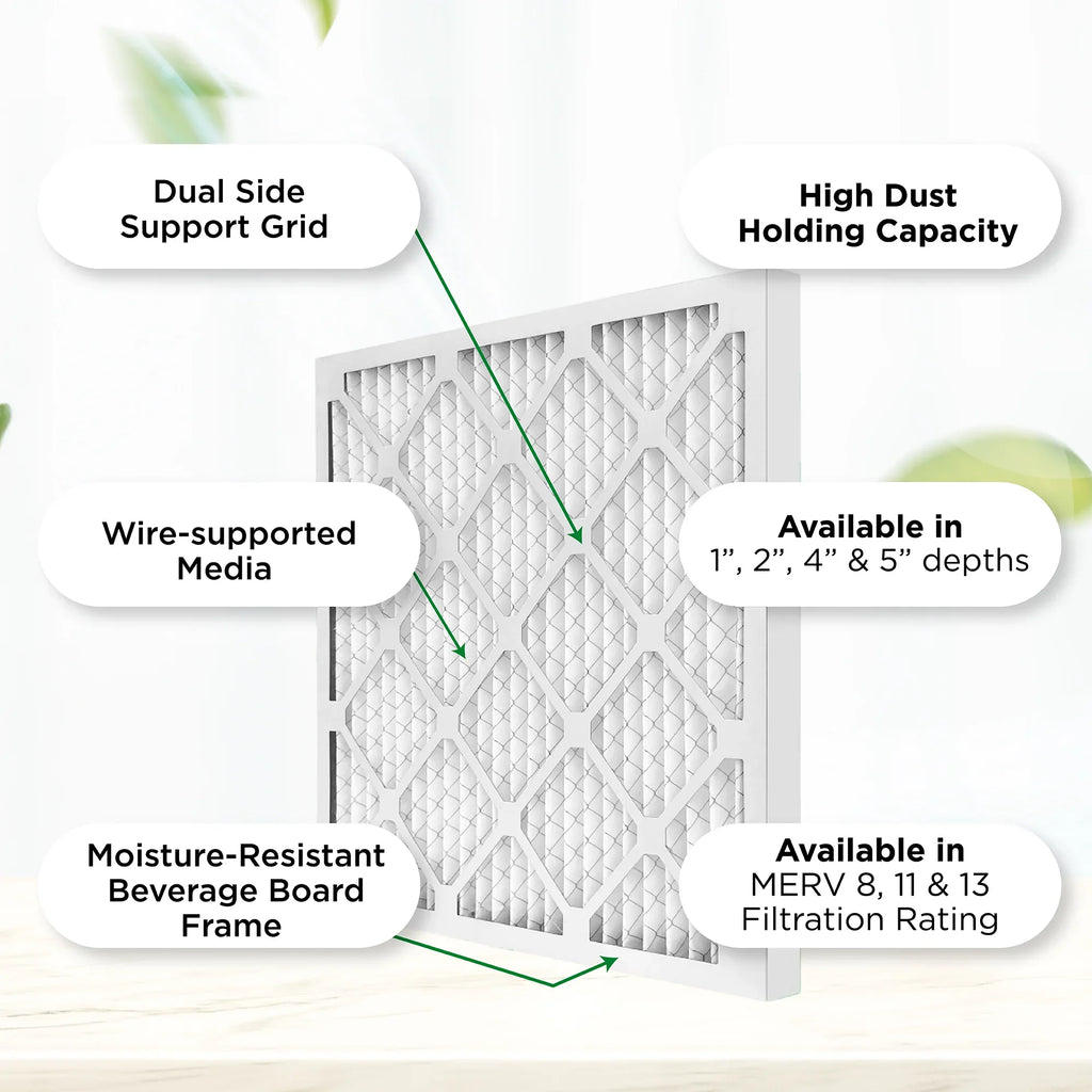 Pamlico Air 12x24x4  8 Pleated  Furnace Air Filters. Case of 6. Actual Size: 11-3/8 x 23-3/8 x 3-3/4
