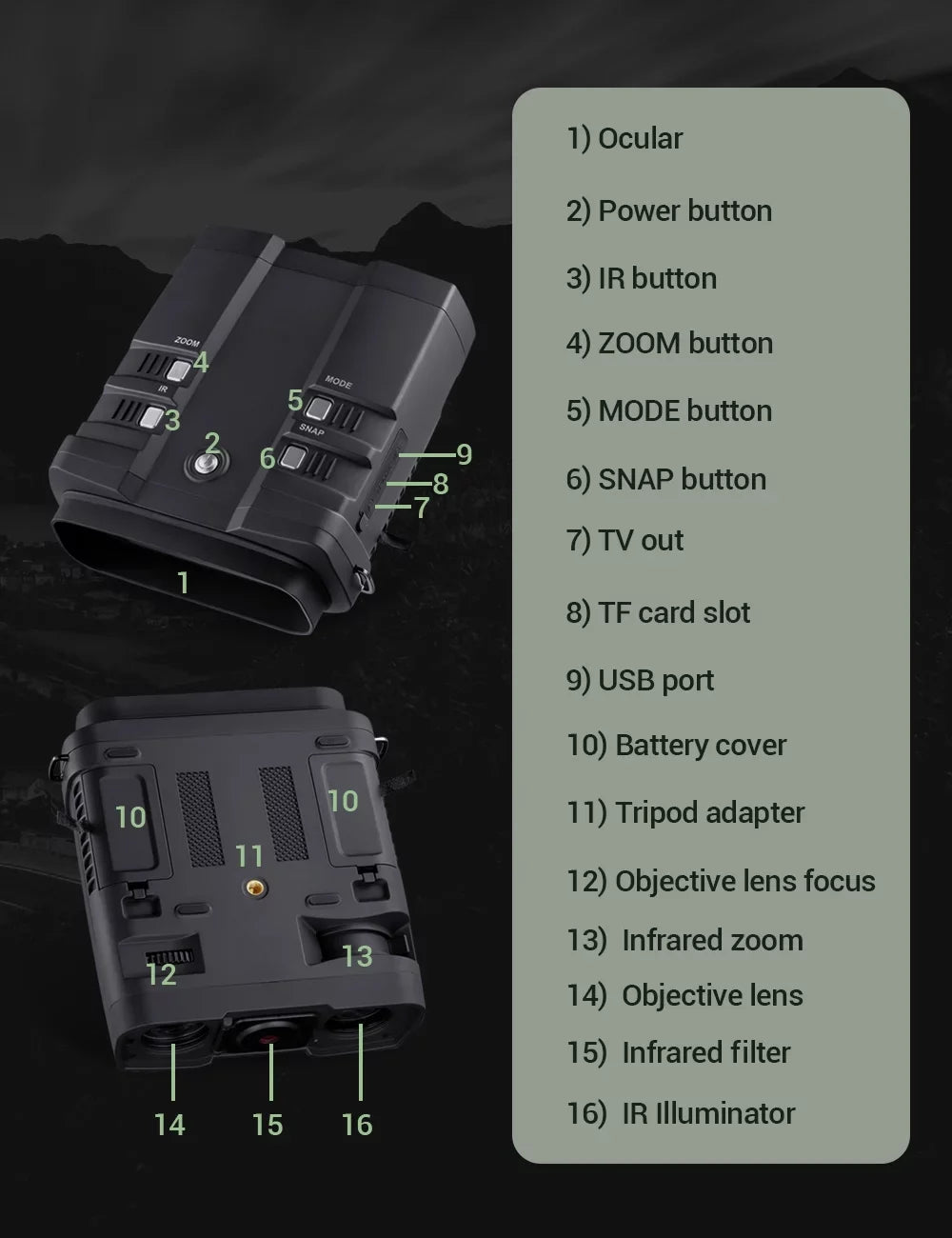 10.8 x 31mm Night Vision Binoculars for Total Darkness with 64G  Card Infrared Digital Night Vision Binocular with Large Viewing Screen Hunting Binoculars for Day and Night