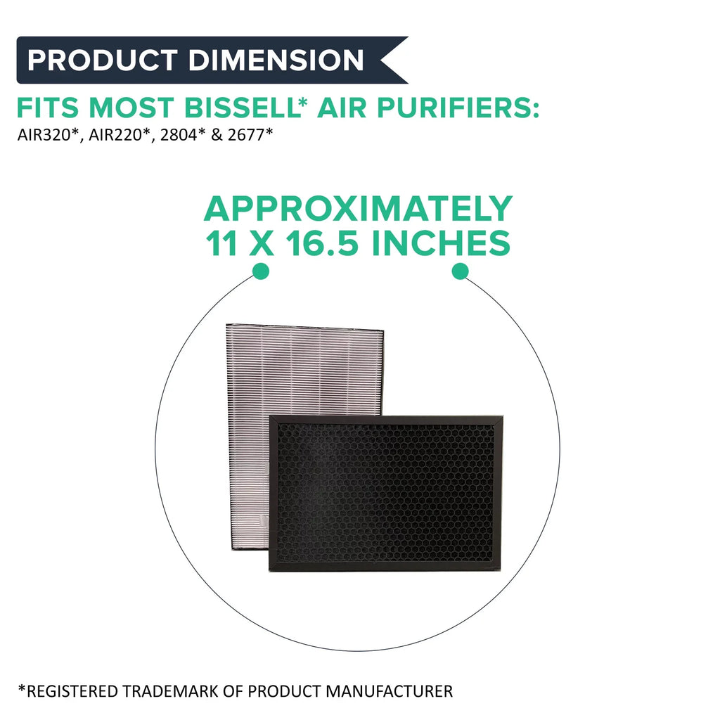 Think Crucial Replacement for  Style Filter & Activated Carbon Filter Set Made to Fit Bissell Air320 & 2768A Air Purifiers, Compare to Part # 2804 & 2677, 8