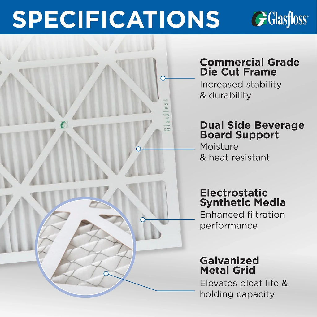 2 Pack of 20x20x4  10 Pleated 4" Inch Air Filters by Glasfloss. Actual Size: 19-1/2 x 19-1/2 x 3-3/4
