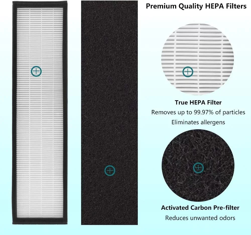 2 X Air Purifier Filter C FLT5000  Replacement Filter C for Germ Guardian Air Purifiers Models AC5000, AC5000E, AC5250PT, AC5350B, AC5350BCA, AC5350W, AC5300B Home Air Purifier Parts & Accessories