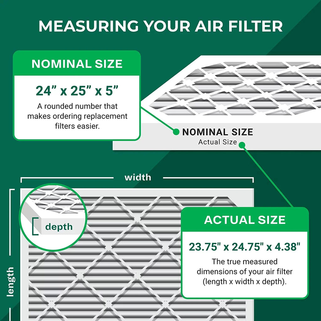 Filterbuy 24x25x5  8 Pleated   Furnace Air Filters for Carrier FILXXCAR0024 (4-Pack)