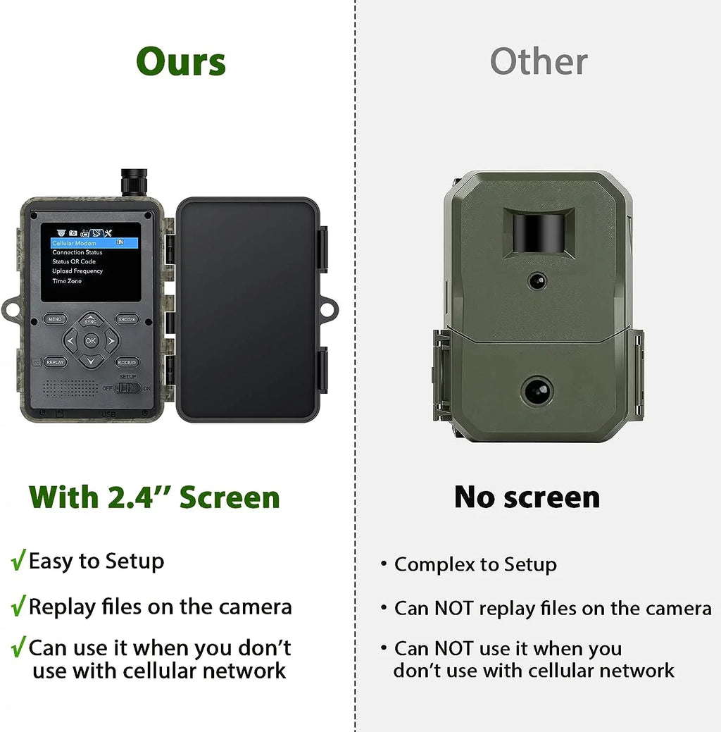 4G  Cellular Trail Camera Sends Picture Video to Cell Phone - 24MP 1080P Game Hunting Camera with Night Vision Motion Activated Waterproof for Wildlife Monitoring Trail Cam with  Card