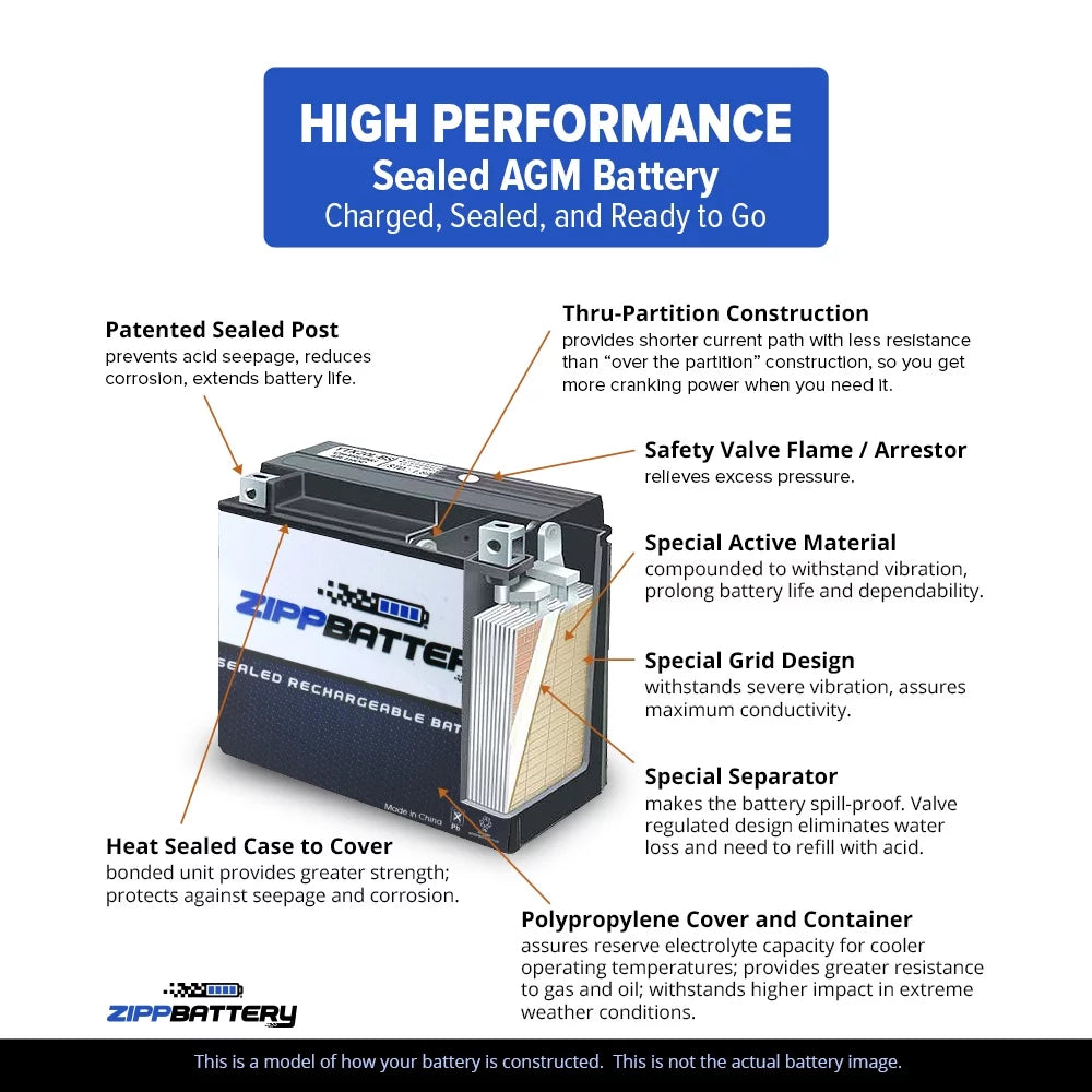Zipp Battery YTX14- (14- 12 Volt,12 Ah, 200 ) Motorcycle Battery for Honda 1100cc Vt1100c, C3, T Shadow (spirit, Aero, A. C. E. Tourer) 2001