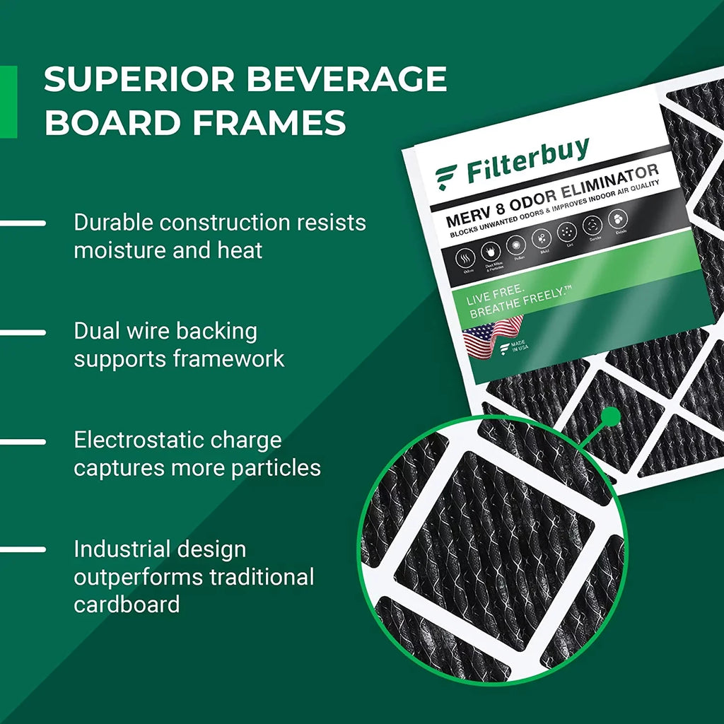 Filterbuy 16x24x1  8 Odor Eliminator Pleated   Furnace Air Filters with Activated Carbon (6-Pack)
