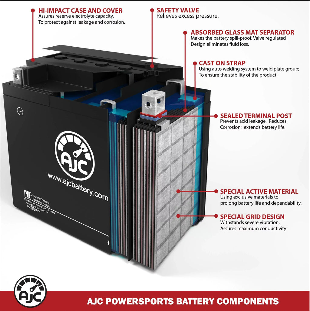 Pro Battery Compatible with Bombardier  1500CC Personal Watercraft Replacement Battery (2010-2017)