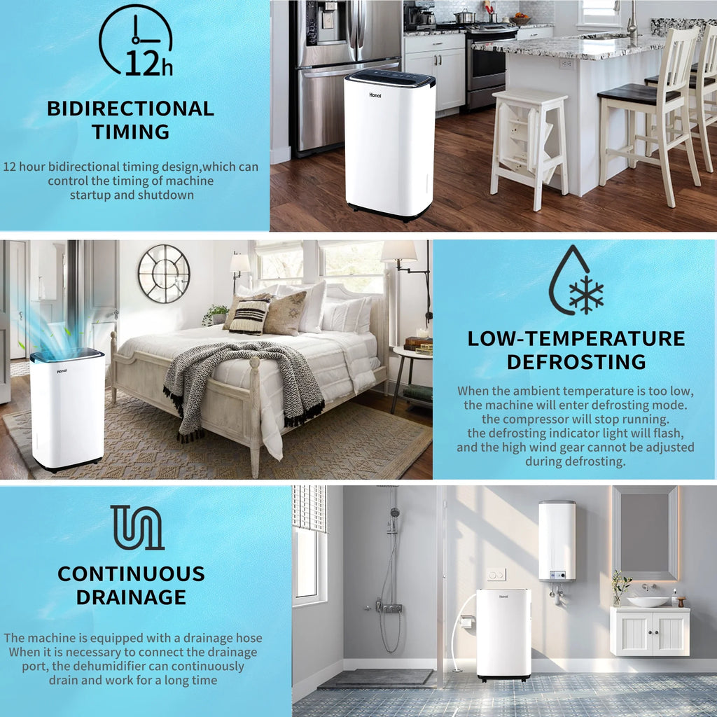 22 Pints Dehumidifier,1500 Sq.Ft,Protable Dehumidifier for Basement and Home with Drain Hose,Max Moisture Removal 30 Pints (95 "F, 95% ),White