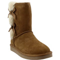 Womens       Boots