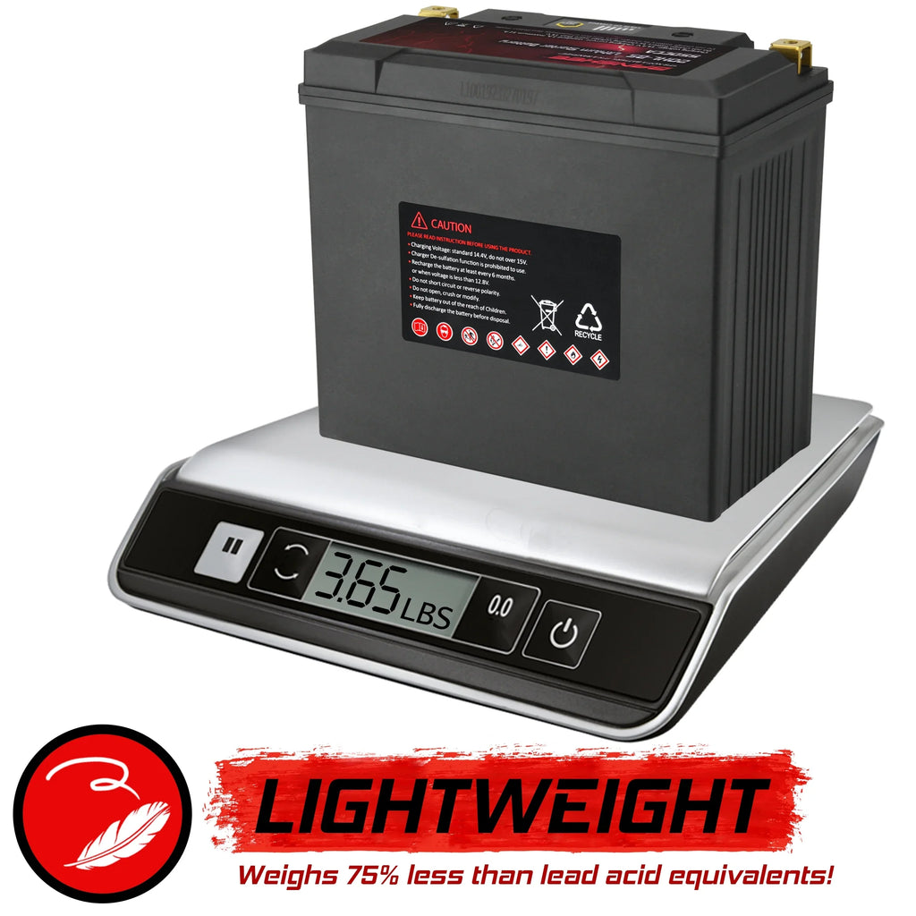 Banshee 20L- LiFePO4 Motorsports Battery Compatible with Yamaha XA800A WaveRunner XLT800 2002 to 2004