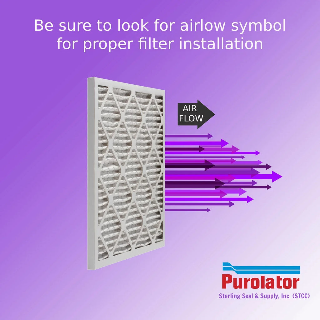 15x20x1, Purolator DMK80 Extended Surface Pleated Air Filter, Mechanical  8, (6 Pack)