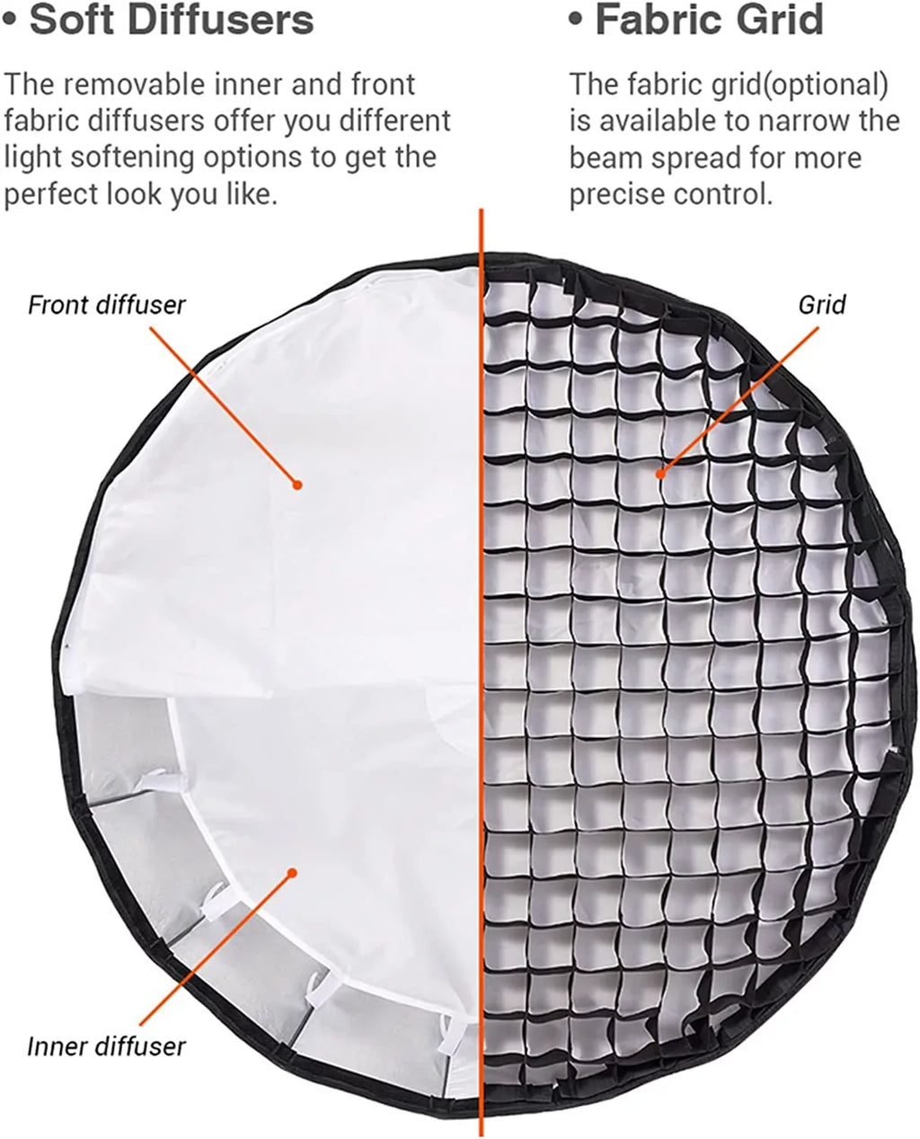 '-P120 47.1 Inch/120CM Parabolic Softbox Bowens Mount, Quick Release Parabolic Softbox, with Front & Inner Diffuser -60W AD600BM VL150 UL150 SL150II Amaran 100X 200D 200X w/Grid