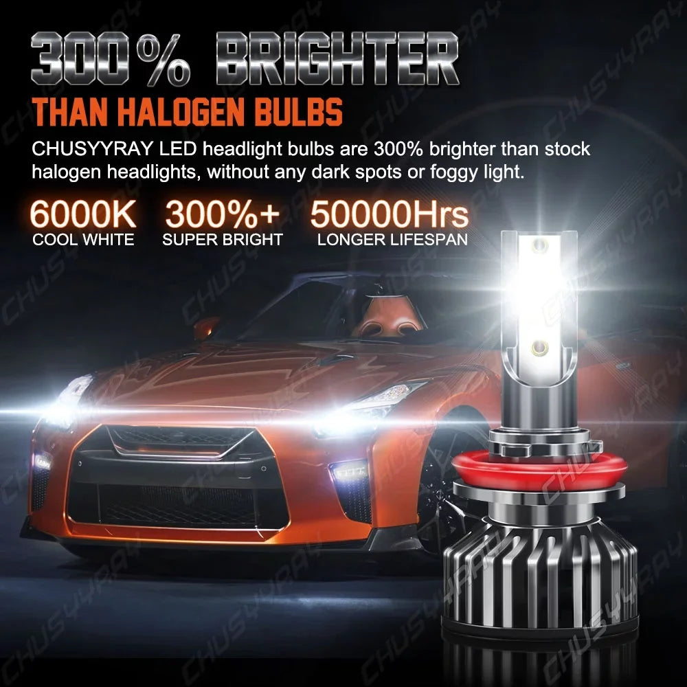 Compatible for Toyota Tacoma 2016 2017 2018 2019 2020 H11  Headlight High Low Bulbs Kit