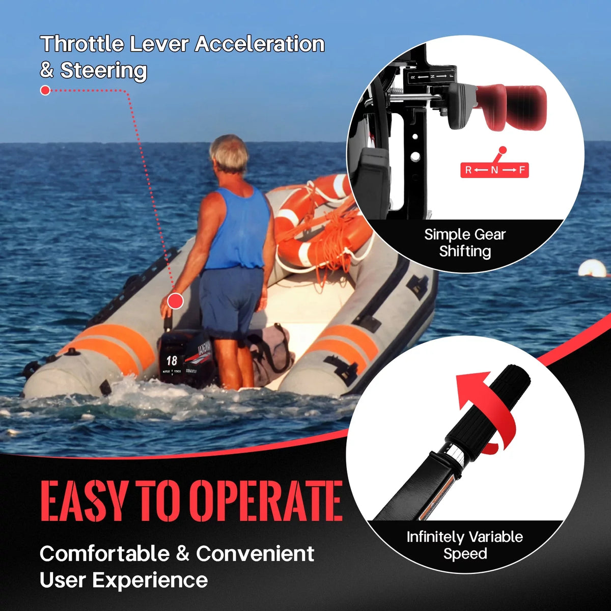 Fichiouy 2 Stroke 18  Outboard Motor Fishing Boat Engine Heavy Duty Water Cooling  System 246CC