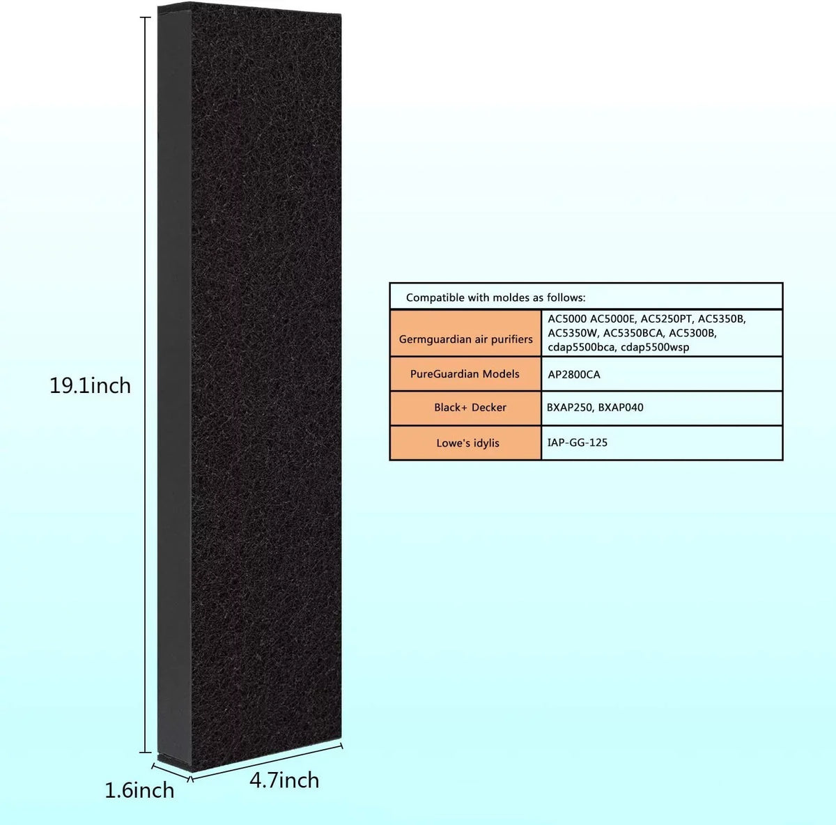 2 X Air Purifier Filter C FLT5000  Replacement Filter C for Germ Guardian Air Purifiers Models AC5000, AC5000E, AC5250PT, AC5350B, AC5350BCA, AC5350W, AC5300B Home Air Purifier Parts & Accessories