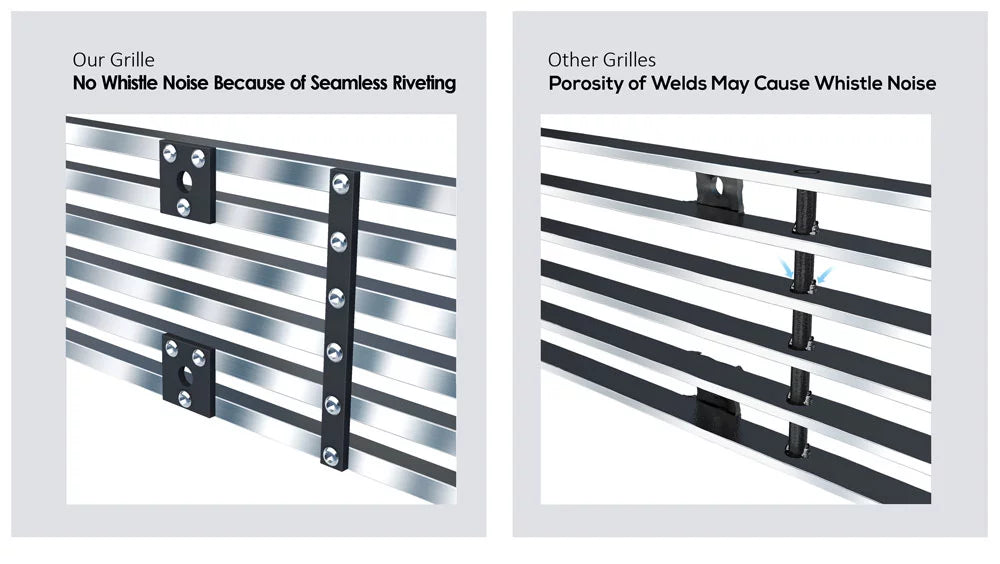 Premium Stainless Steel Chrome 8x6 Billet Grille Compatible with  Acadia 2013-2016 Lower Bumper N19-S67956G