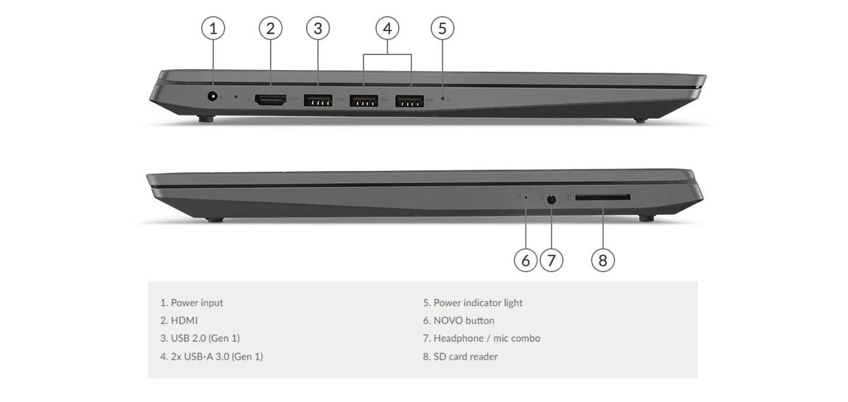 Newest Lenovo V14  Business Laptop, 14'' Full  Screen,  Athlon Gold 3150U, 12GB , 256GB PCIe , Wi-Fi, , Windows 11 Pro