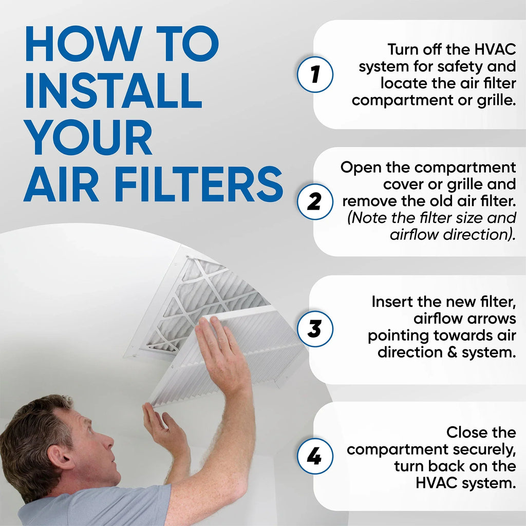 2 Pack of 20x20x4  10 Pleated 4" Inch Air Filters by Glasfloss. Actual Size: 19-1/2 x 19-1/2 x 3-3/4
