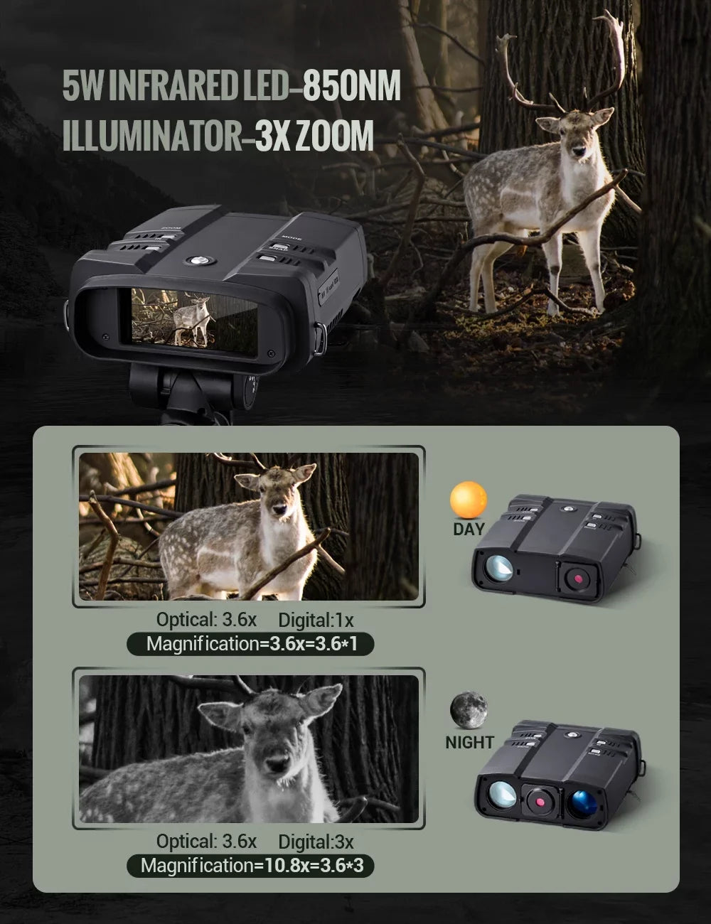 10.8 x 31mm Night Vision Binoculars for Total Darkness with 64G  Card Infrared Digital Night Vision Binocular with Large Viewing Screen Hunting Binoculars for Day and Night