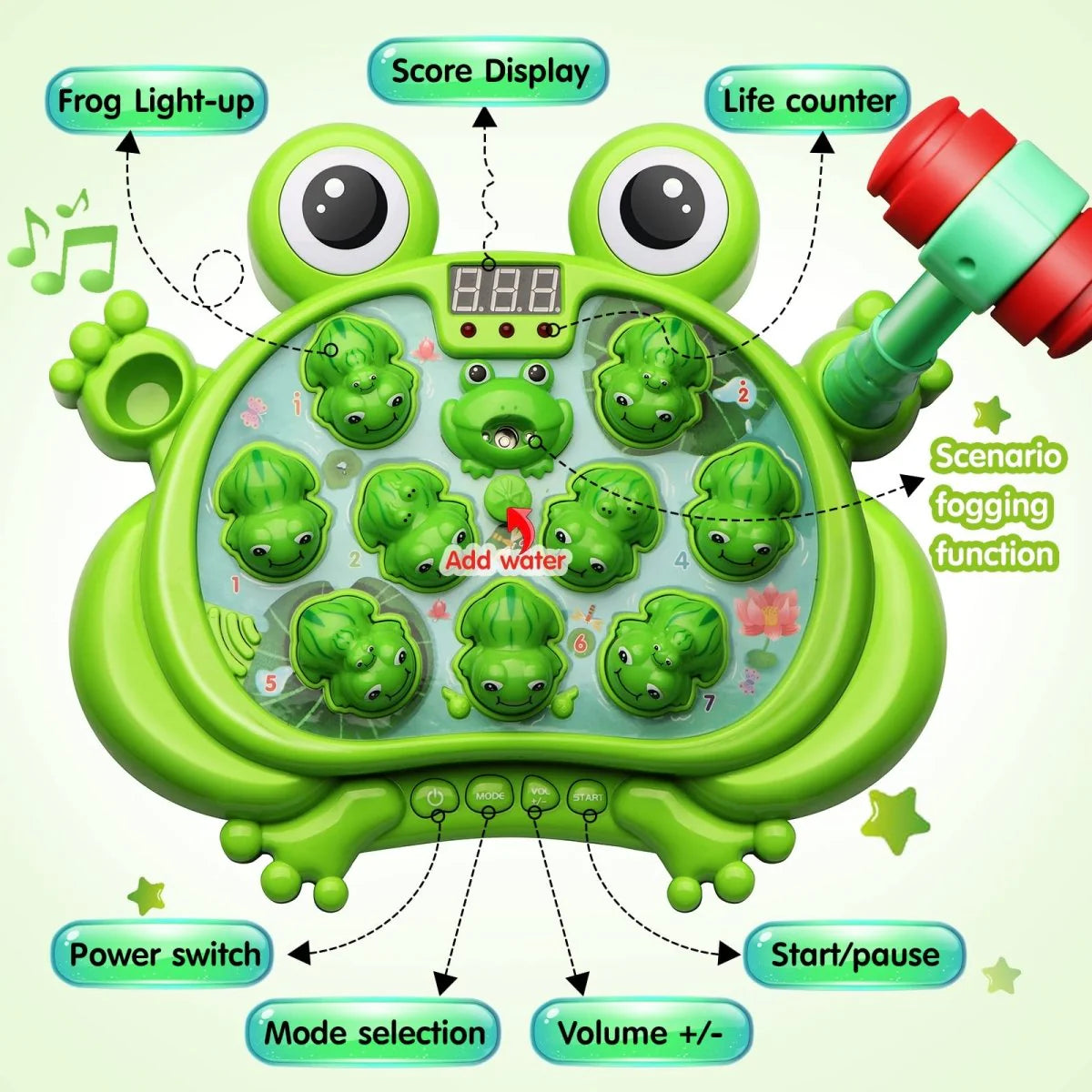 Interactive Frog Hammer Toy Light-Up, Spraying, Musical Game